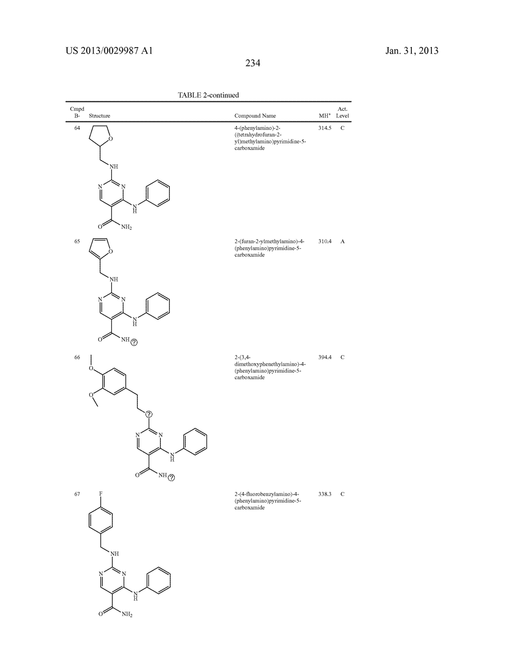 SUBSTITUTED DIAMINOCARBOXAMIDE AND DIAMINOCARBONITRILE PYRIMIDINES,     COMPOSITIONS THEREOF, AND METHODS OF TREATMENT THEREWITH - diagram, schematic, and image 235