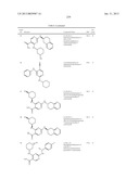 SUBSTITUTED DIAMINOCARBOXAMIDE AND DIAMINOCARBONITRILE PYRIMIDINES,     COMPOSITIONS THEREOF, AND METHODS OF TREATMENT THEREWITH diagram and image