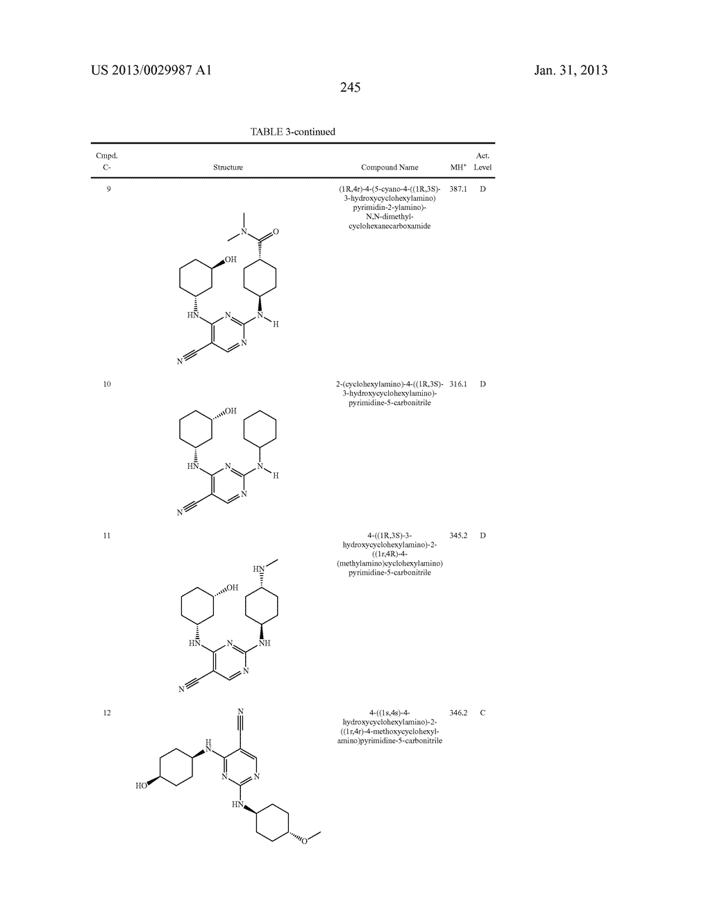 SUBSTITUTED DIAMINOCARBOXAMIDE AND DIAMINOCARBONITRILE PYRIMIDINES,     COMPOSITIONS THEREOF, AND METHODS OF TREATMENT THEREWITH - diagram, schematic, and image 246