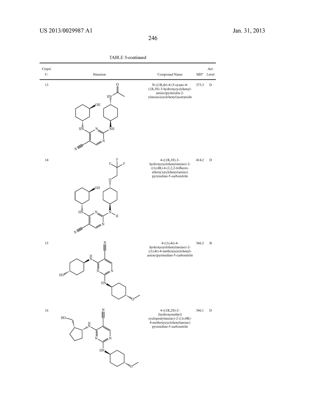 SUBSTITUTED DIAMINOCARBOXAMIDE AND DIAMINOCARBONITRILE PYRIMIDINES,     COMPOSITIONS THEREOF, AND METHODS OF TREATMENT THEREWITH - diagram, schematic, and image 247