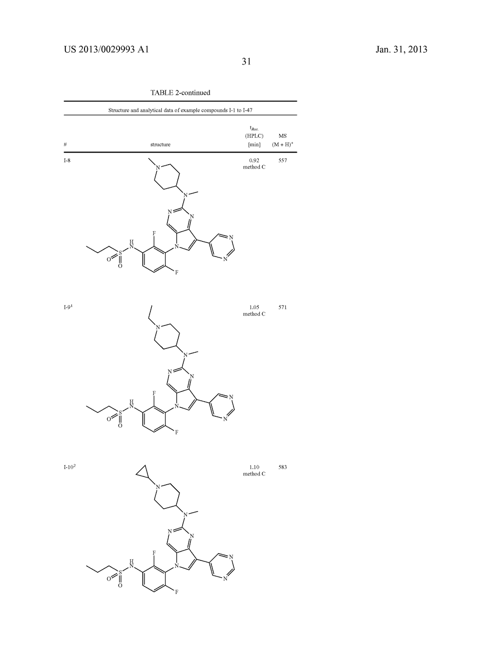 AZAINDOLYLPHENYL SULFONAMIDES AS SERINE/THREONINE KINASE INHIBITORS - diagram, schematic, and image 32