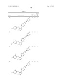 PHARMACEUTICAL COMPOSITIONS FOR THE TREATMENT OF PAIN AND OTHER     INDICATIONS diagram and image