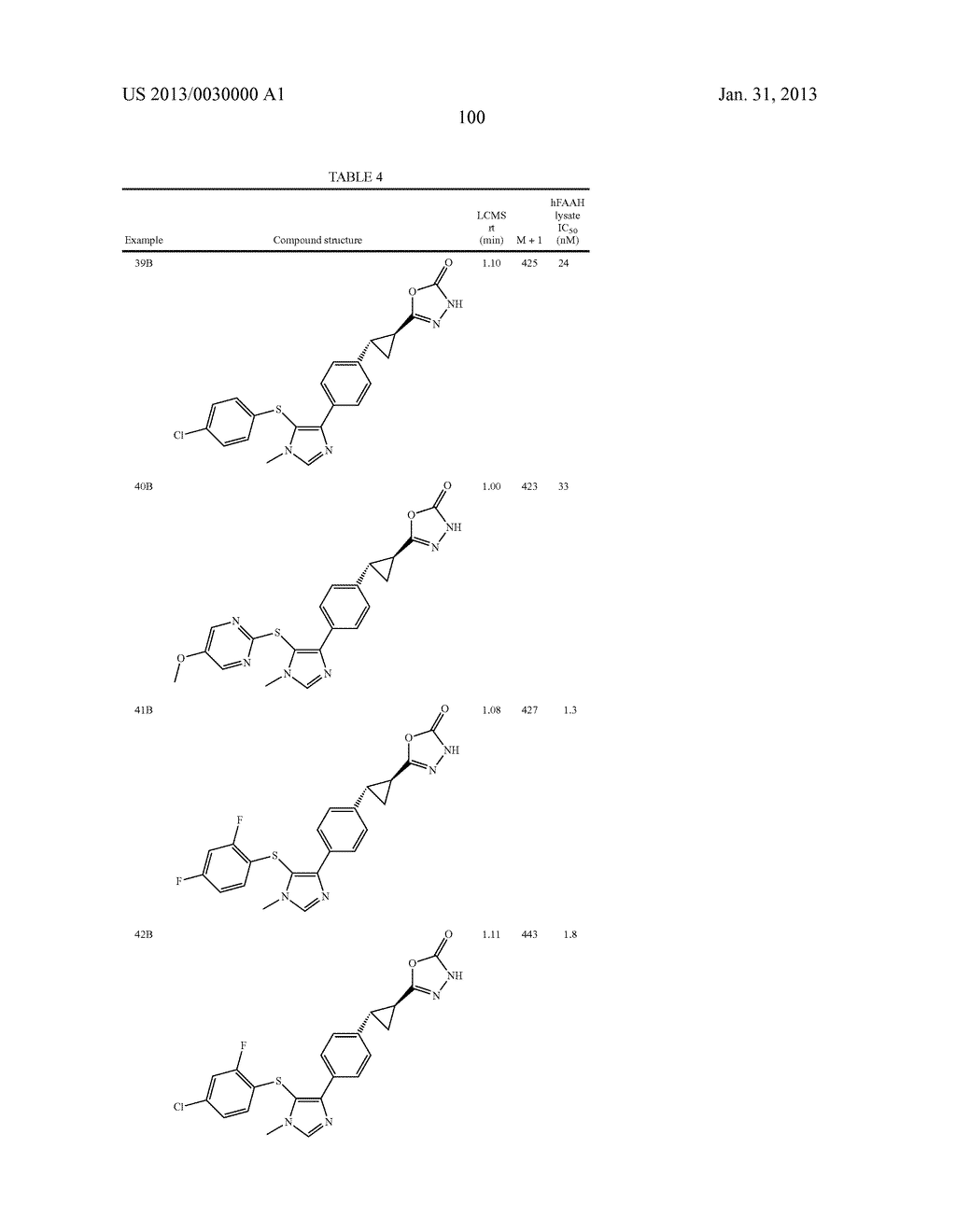 PHARMACEUTICAL COMPOSITIONS FOR THE TREATMENT OF PAIN AND OTHER     INDICATIONS - diagram, schematic, and image 102