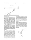 PHARMACEUTICAL COMPOSITIONS FOR THE TREATMENT OF PAIN AND OTHER     INDICATIONS diagram and image