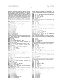 PHARMACEUTICAL COMPOSITIONS FOR THE TREATMENT OF PAIN AND OTHER     INDICATIONS diagram and image