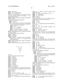 PHARMACEUTICAL COMPOSITIONS FOR THE TREATMENT OF PAIN AND OTHER     INDICATIONS diagram and image