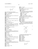 PHARMACEUTICAL COMPOSITIONS FOR THE TREATMENT OF PAIN AND OTHER     INDICATIONS diagram and image