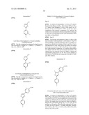 PHARMACEUTICAL COMPOSITIONS FOR THE TREATMENT OF PAIN AND OTHER     INDICATIONS diagram and image