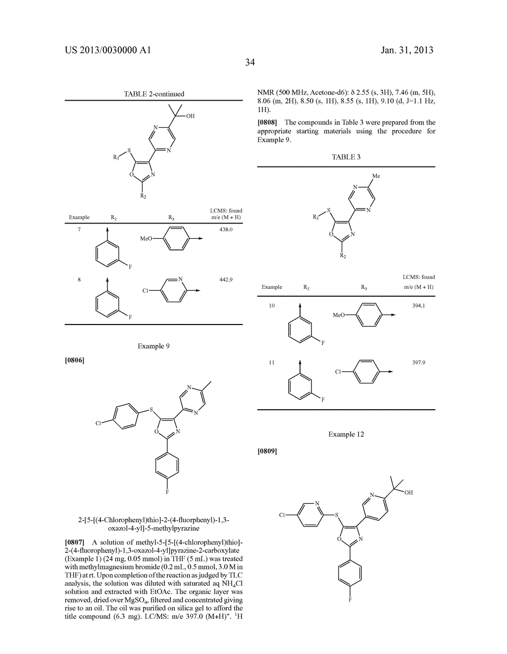 PHARMACEUTICAL COMPOSITIONS FOR THE TREATMENT OF PAIN AND OTHER     INDICATIONS - diagram, schematic, and image 36