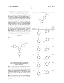 PHARMACEUTICAL COMPOSITIONS FOR THE TREATMENT OF PAIN AND OTHER     INDICATIONS diagram and image