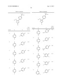 PHARMACEUTICAL COMPOSITIONS FOR THE TREATMENT OF PAIN AND OTHER     INDICATIONS diagram and image