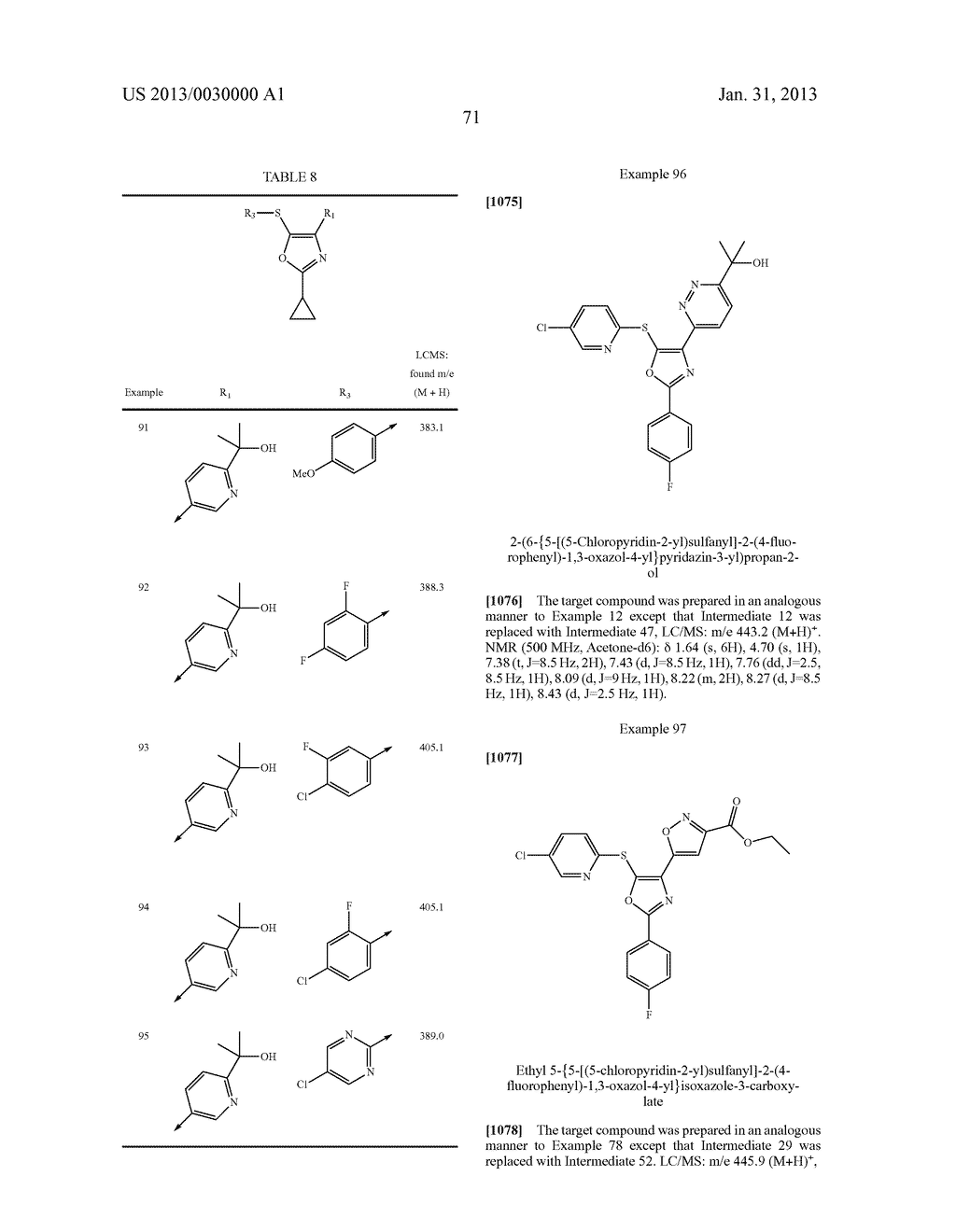 PHARMACEUTICAL COMPOSITIONS FOR THE TREATMENT OF PAIN AND OTHER     INDICATIONS - diagram, schematic, and image 73