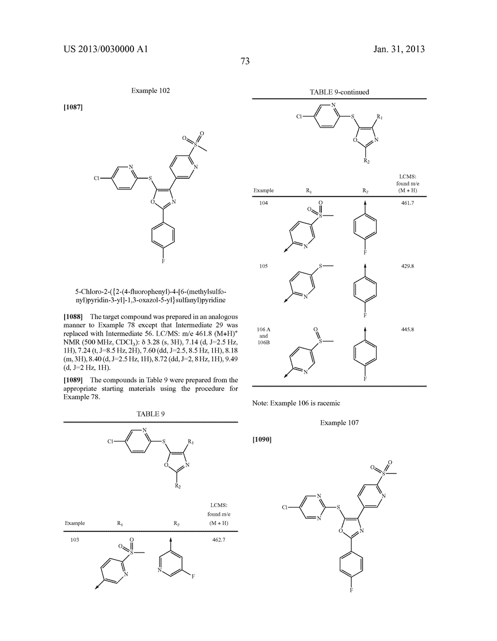 PHARMACEUTICAL COMPOSITIONS FOR THE TREATMENT OF PAIN AND OTHER     INDICATIONS - diagram, schematic, and image 75