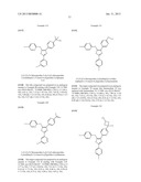 PHARMACEUTICAL COMPOSITIONS FOR THE TREATMENT OF PAIN AND OTHER     INDICATIONS diagram and image