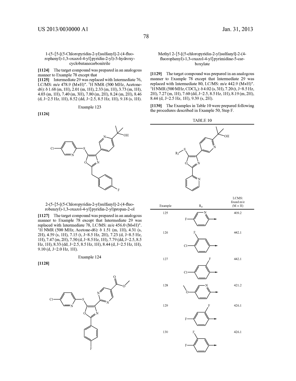 PHARMACEUTICAL COMPOSITIONS FOR THE TREATMENT OF PAIN AND OTHER     INDICATIONS - diagram, schematic, and image 80