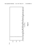 QUINUCLIDINE DERIVATIVES AS MUSCARINIC M3 RECEPTOR ANTAGONISTS diagram and image