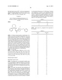 QUINUCLIDINE DERIVATIVES AS MUSCARINIC M3 RECEPTOR ANTAGONISTS diagram and image