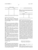 QUINUCLIDINE DERIVATIVES AS MUSCARINIC M3 RECEPTOR ANTAGONISTS diagram and image