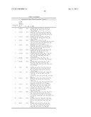 Gyrase inhibitors and uses thereof diagram and image