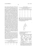 Gyrase inhibitors and uses thereof diagram and image