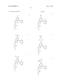 Gyrase inhibitors and uses thereof diagram and image