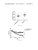 Obesity Small Molecules diagram and image