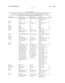 Obesity Small Molecules diagram and image