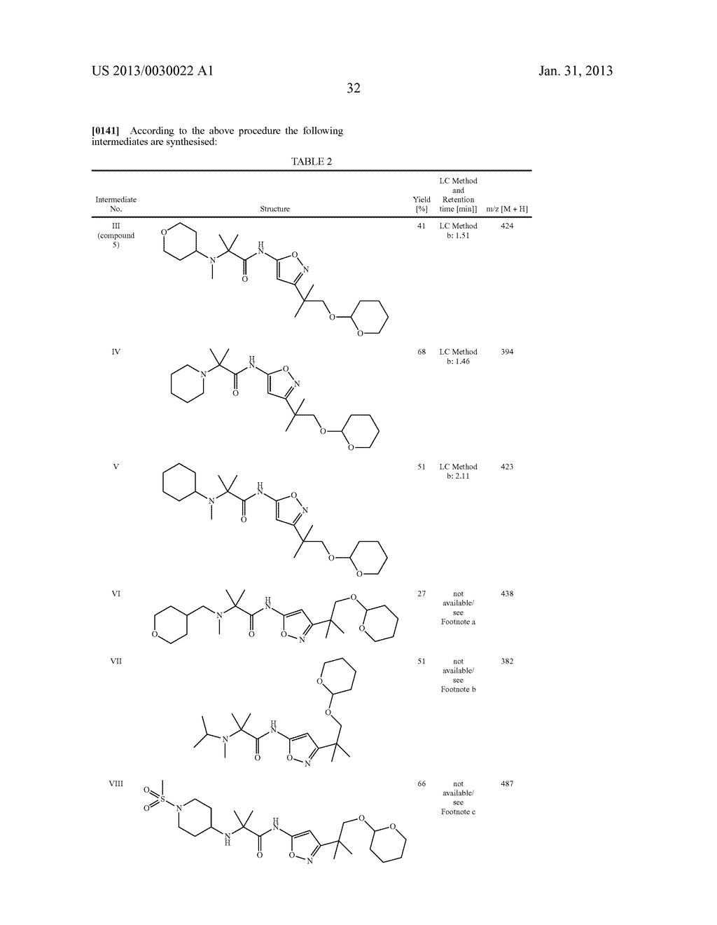 Compounds Which Selectively Modulate The CB2 Receptor - diagram, schematic, and image 35