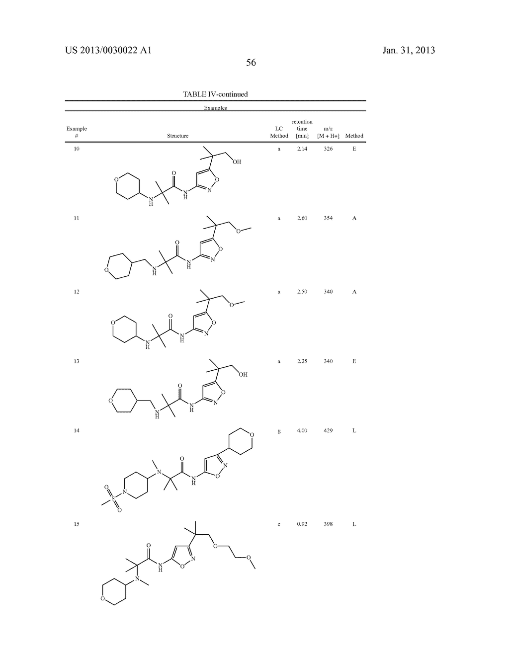 Compounds Which Selectively Modulate The CB2 Receptor - diagram, schematic, and image 59