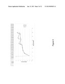 USE OF POTASSIUM CHANNEL BLOCKERS TO TREAT CEREBRAL PALSY diagram and image