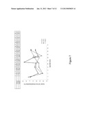 USE OF POTASSIUM CHANNEL BLOCKERS TO TREAT CEREBRAL PALSY diagram and image