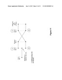 USE OF POTASSIUM CHANNEL BLOCKERS TO TREAT CEREBRAL PALSY diagram and image