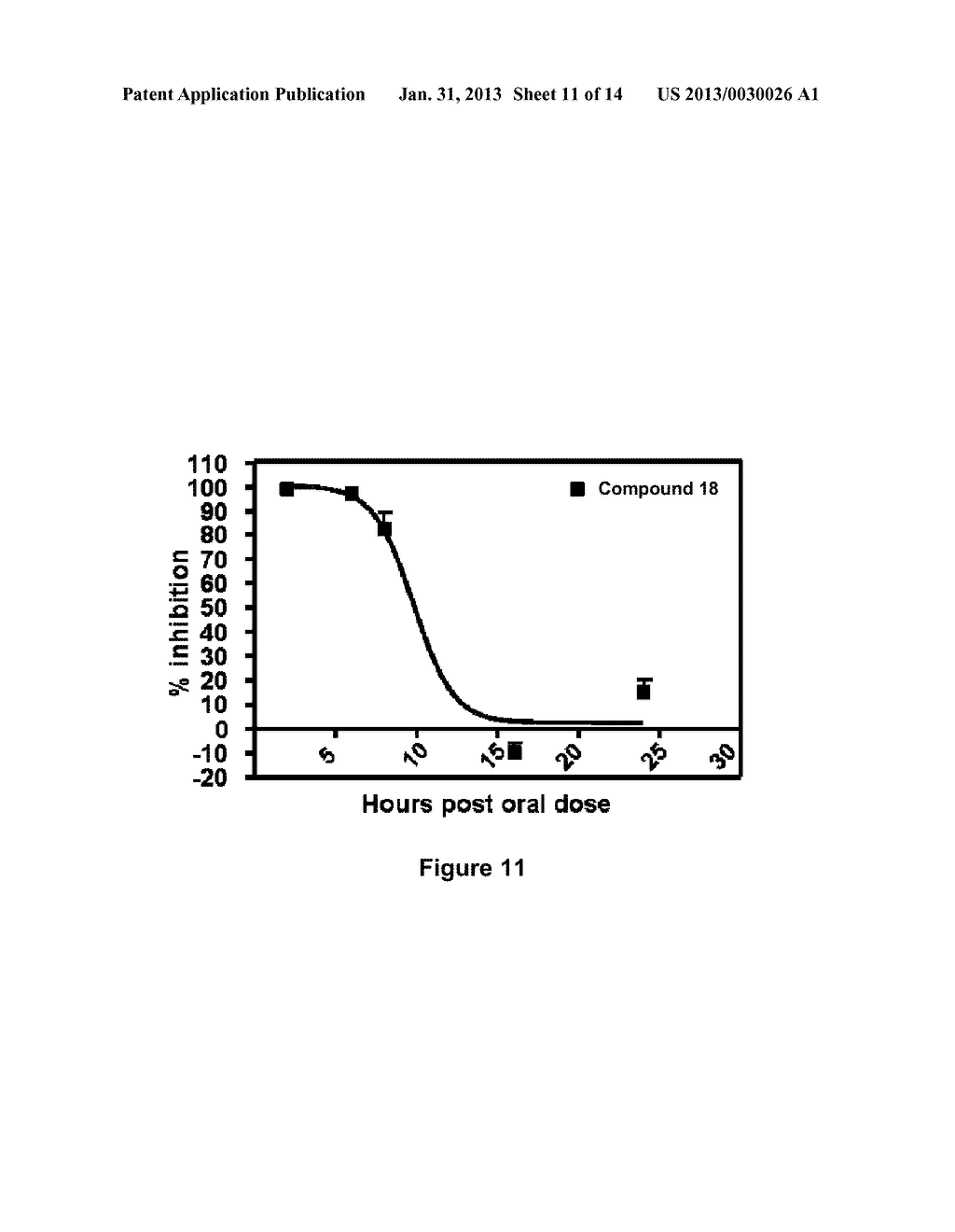 ALKYNYL PHENYL DERIVATIVE COMPOUNDS FOR TREATING OPHTHALMIC DISEASES AND     DISORDERS - diagram, schematic, and image 12