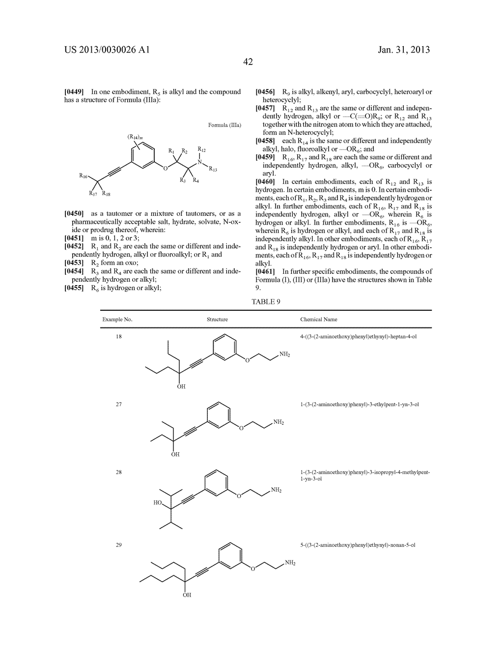 ALKYNYL PHENYL DERIVATIVE COMPOUNDS FOR TREATING OPHTHALMIC DISEASES AND     DISORDERS - diagram, schematic, and image 57