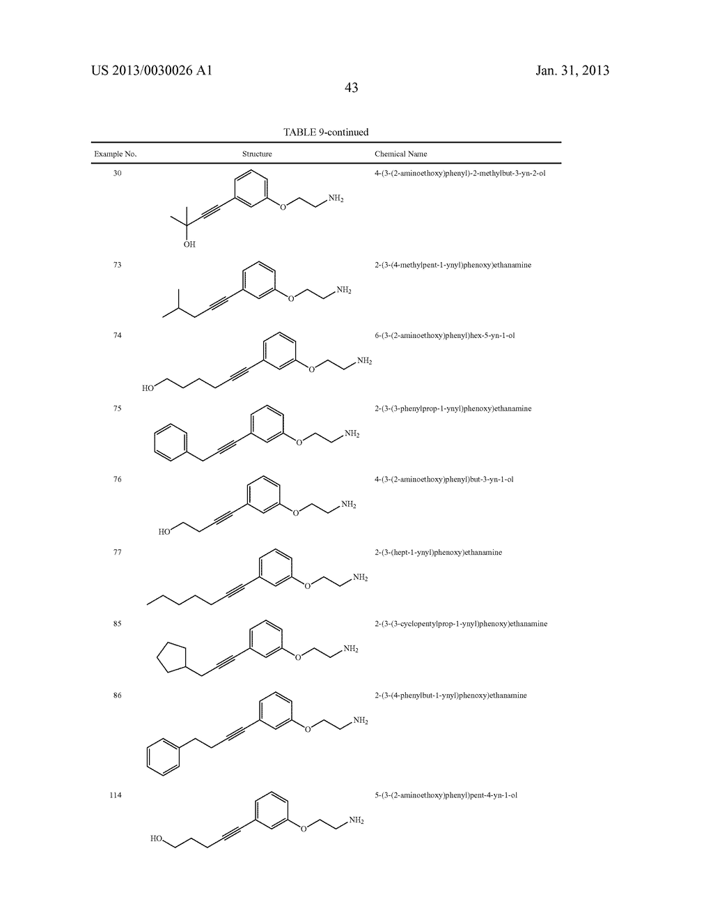 ALKYNYL PHENYL DERIVATIVE COMPOUNDS FOR TREATING OPHTHALMIC DISEASES AND     DISORDERS - diagram, schematic, and image 58