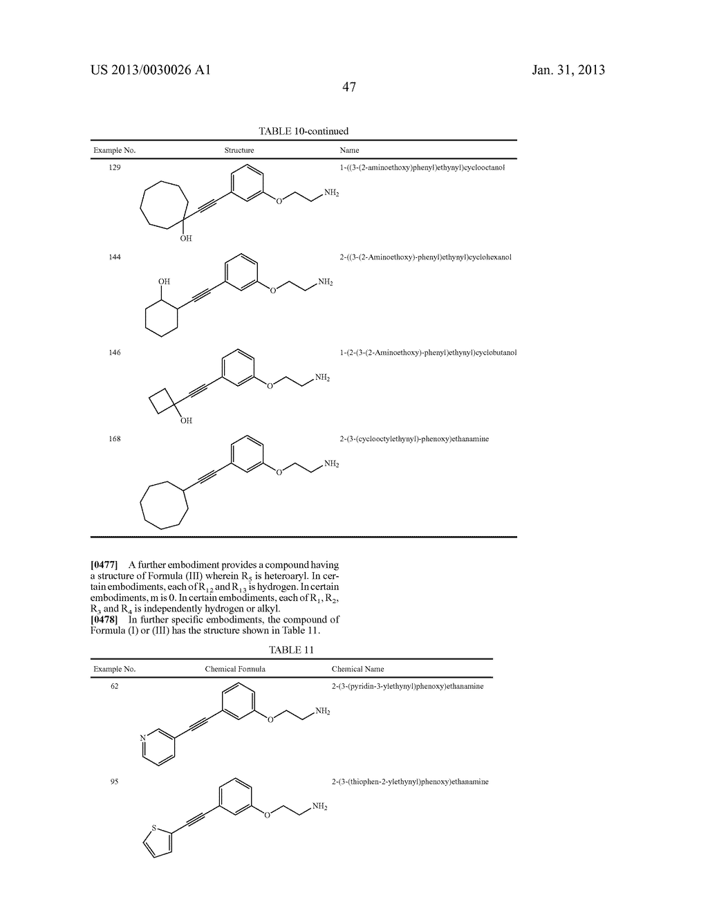 ALKYNYL PHENYL DERIVATIVE COMPOUNDS FOR TREATING OPHTHALMIC DISEASES AND     DISORDERS - diagram, schematic, and image 62