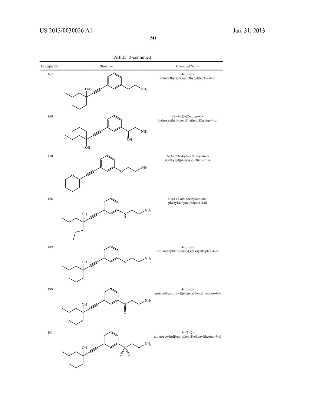 ALKYNYL PHENYL DERIVATIVE COMPOUNDS FOR TREATING OPHTHALMIC DISEASES AND     DISORDERS - diagram, schematic, and image 65