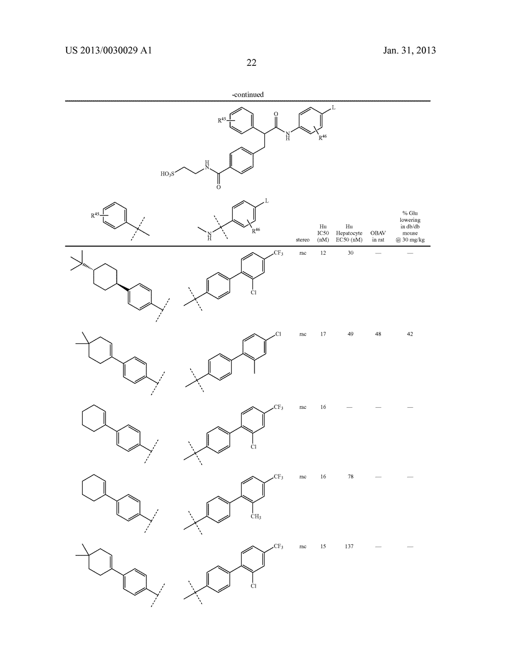 Glucagon Antagonists - diagram, schematic, and image 23