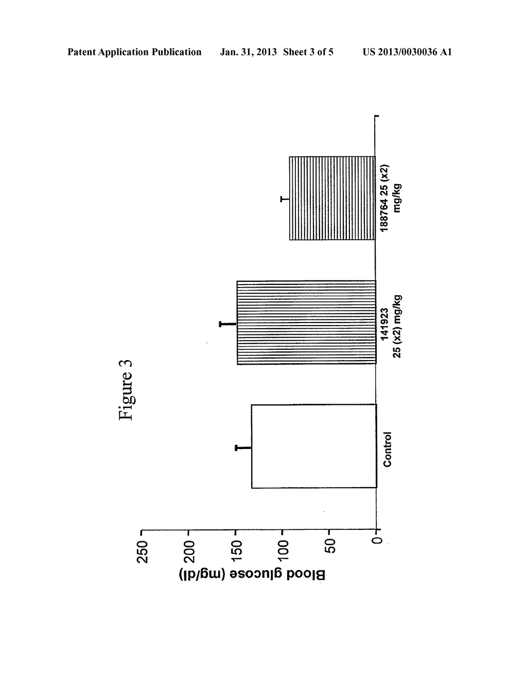 MODULATION OF FORKHEAD BOX O1A EXPRESSION - diagram, schematic, and image 04