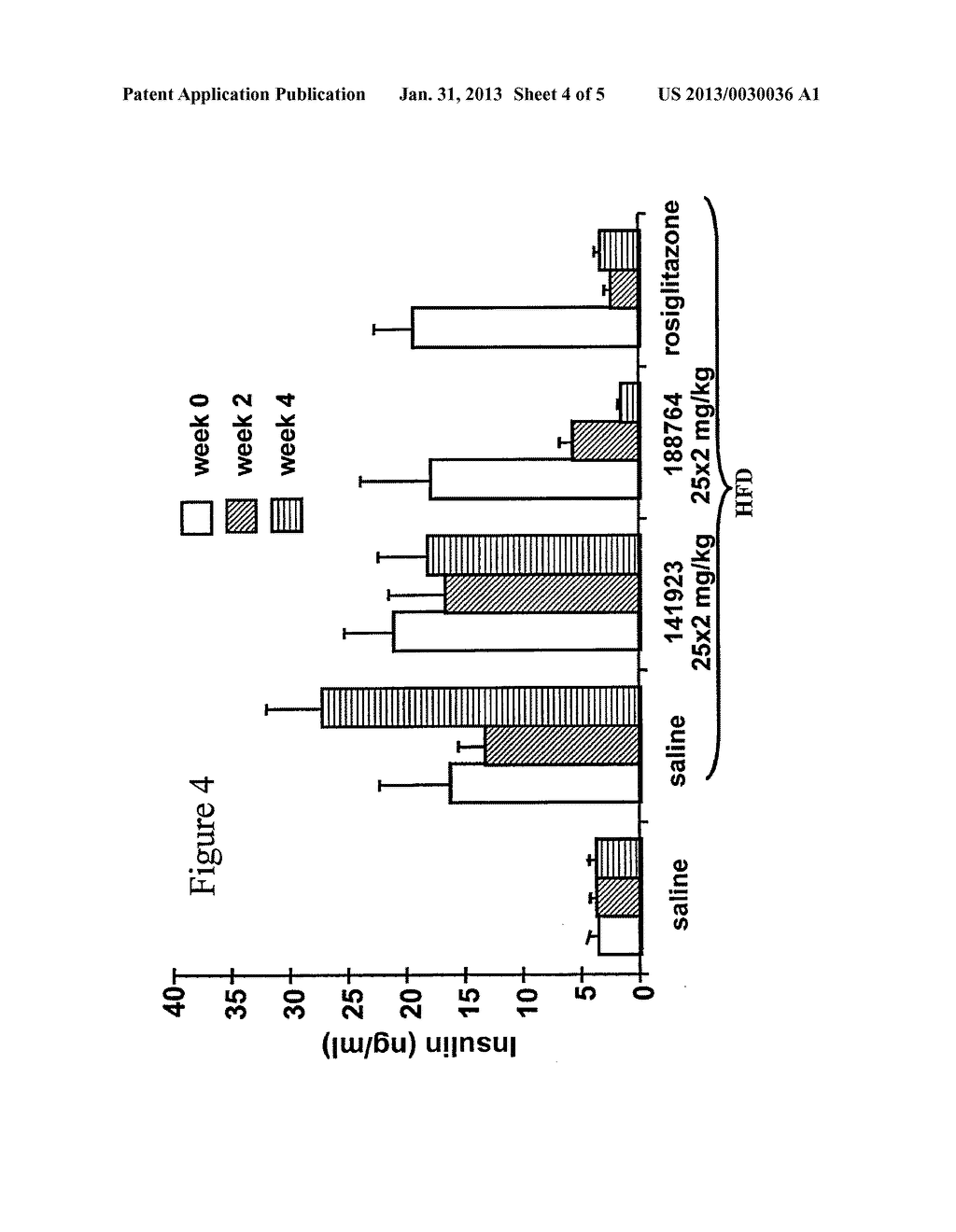 MODULATION OF FORKHEAD BOX O1A EXPRESSION - diagram, schematic, and image 05