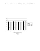 RNAi Modulation Of RSV And Therapeutic Uses Thereof diagram and image