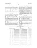 RNAi Modulation Of RSV And Therapeutic Uses Thereof diagram and image