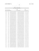 RNAi Modulation Of RSV And Therapeutic Uses Thereof diagram and image