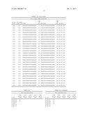 RNAi Modulation Of RSV And Therapeutic Uses Thereof diagram and image