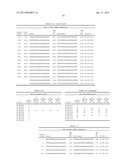 RNAi Modulation Of RSV And Therapeutic Uses Thereof diagram and image