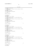 RNAi Modulation Of RSV And Therapeutic Uses Thereof diagram and image