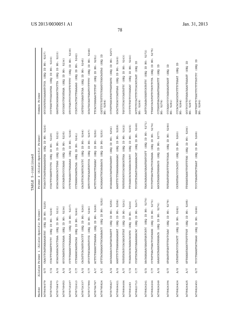 GENETIC POLYMORPHISMS ASSOCIATED WITH CARDIOVASCULAR DISEASES, METHODS OF     DETECTION AND USES THEREOF - diagram, schematic, and image 79