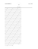 T1R HETERO-OLIGOMERIC TASTE RECEPTORS, CELL LINES THAT EXPRESS SAID     RECEPTORS, AND TASTE COMPOUNDS diagram and image