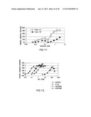 T1R HETERO-OLIGOMERIC TASTE RECEPTORS, CELL LINES THAT EXPRESS SAID     RECEPTORS, AND TASTE COMPOUNDS diagram and image