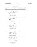 T1R HETERO-OLIGOMERIC TASTE RECEPTORS, CELL LINES THAT EXPRESS SAID     RECEPTORS, AND TASTE COMPOUNDS diagram and image